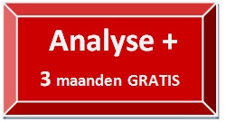 Analyse + 3 mnd GRATIS