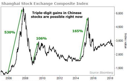 INDEXaandelen