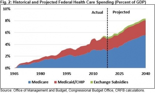 The Dividend Factory