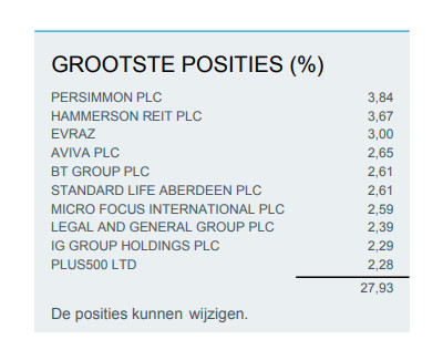 DividendRadar