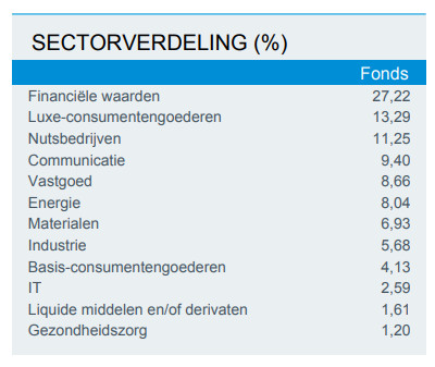 DividendRadar