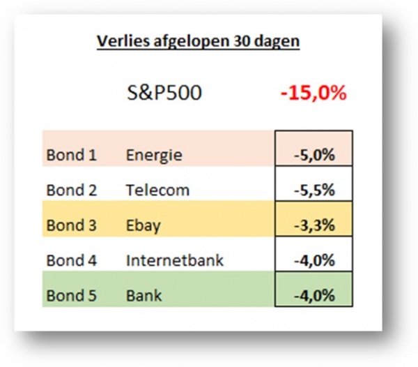 Babybonds 600_pd1.jpg